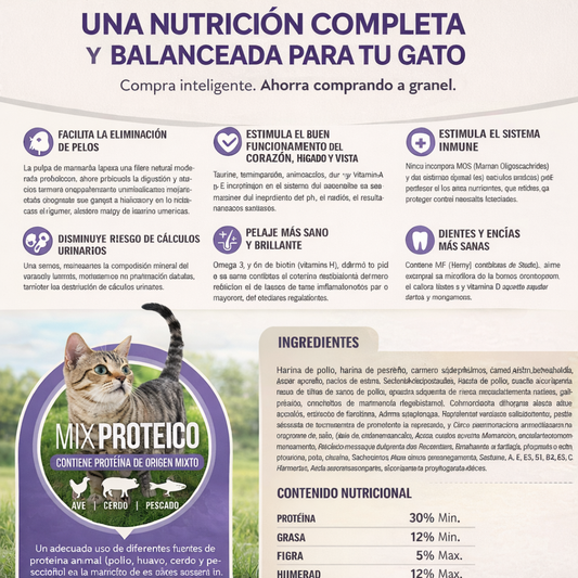 Alimento Premium Nómade para Gato | Venta a Granel Sellado (1KG y 2KG)